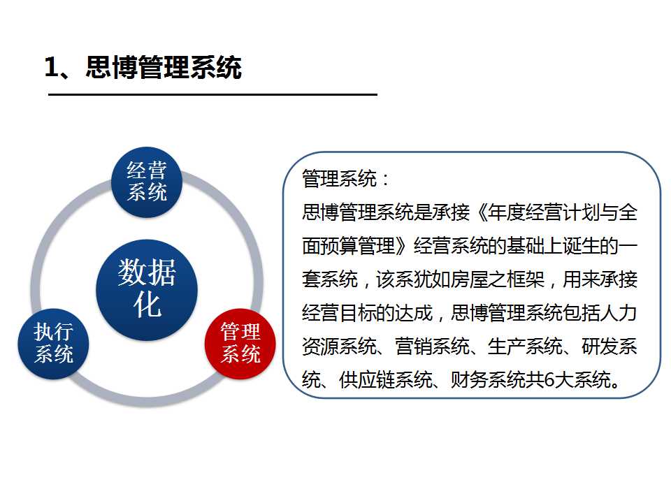 企業(yè)/工廠管理系統(tǒng)簡(jiǎn)介深圳思博企業(yè)管理咨詢