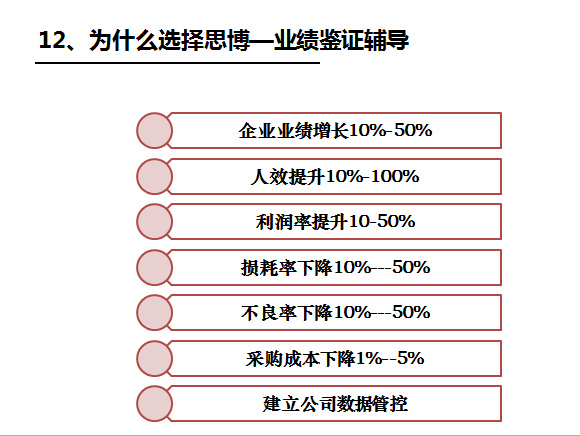 《企業(yè)/工廠管理系統(tǒng)》之思博的優(yōu)勢(shì)-深圳思博企業(yè)管理咨詢